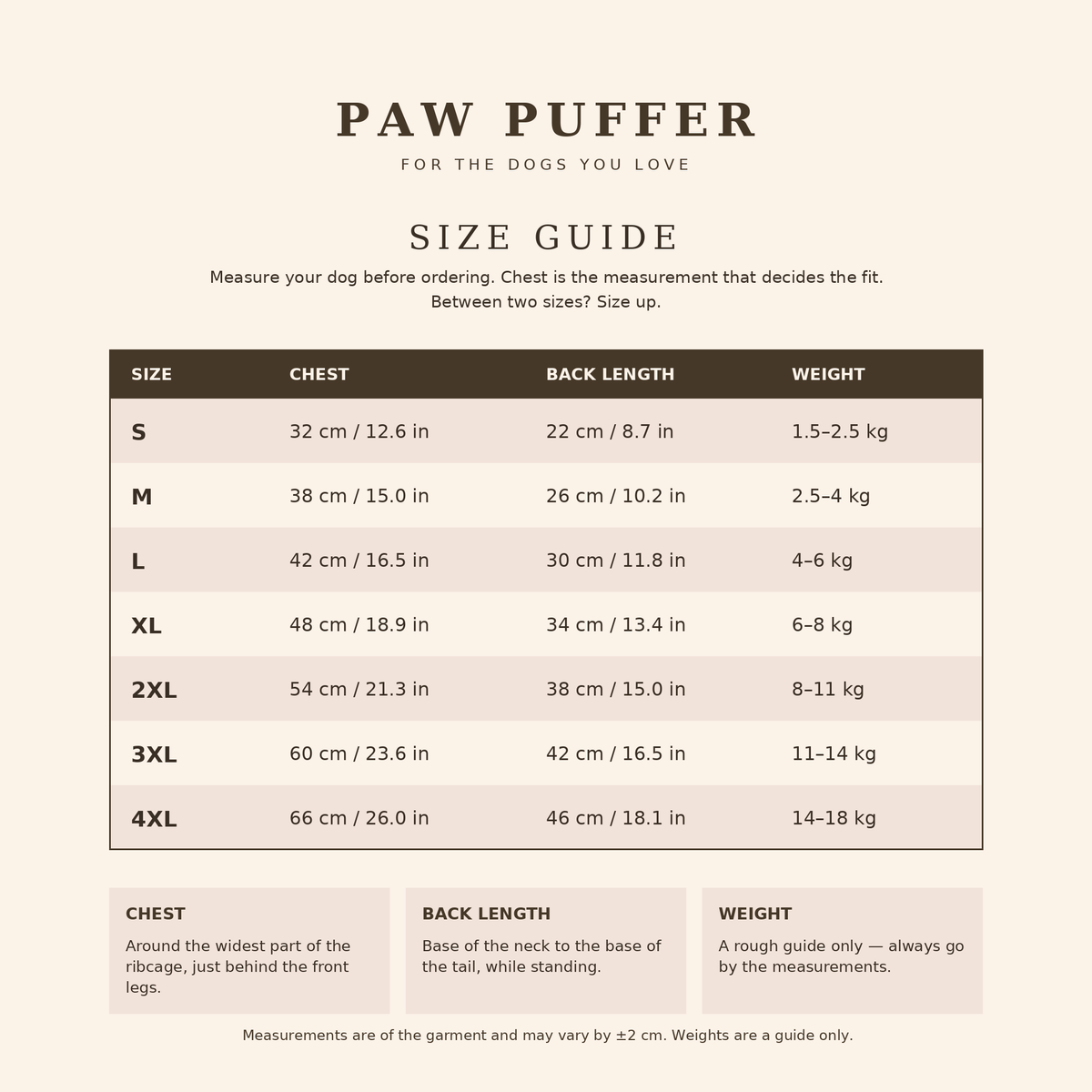 Paw Puffer size guide S to 4XL with chest, back length and weight